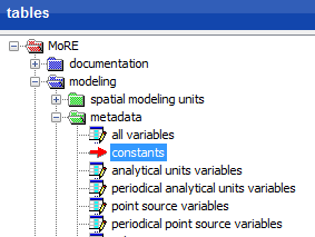 Variables metadata I.png
