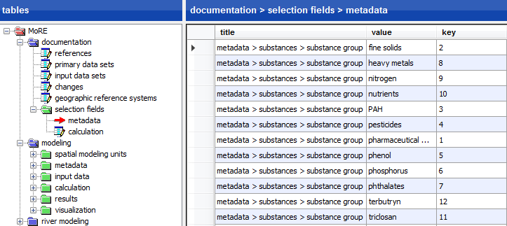 Metadata substances.png