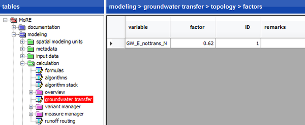 Groundwater transfer II.png